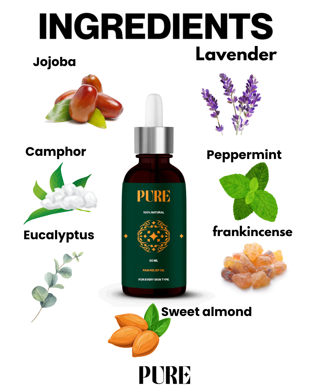 PURE Pain Relief Oil