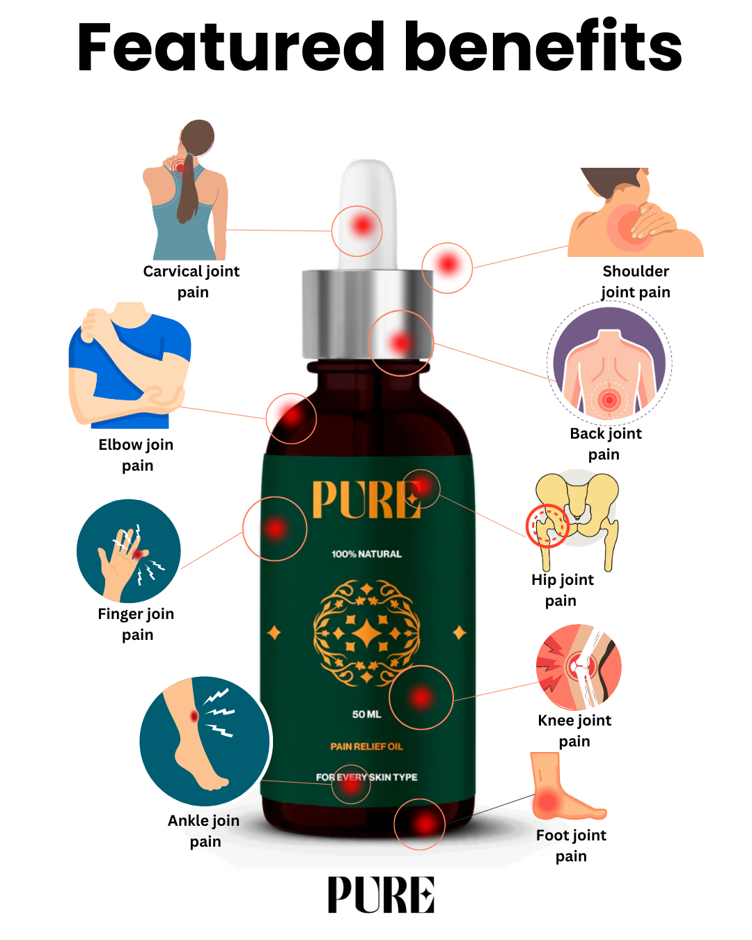 PURE Pain Relief Oil